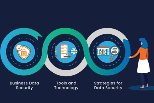 Beginner’s Guide to Information Security: Protect Your Data Online