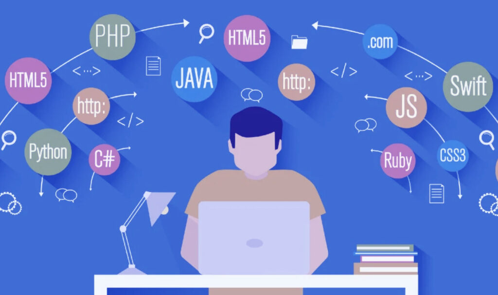 How to Learn Programming from Scratch: A Beginner’s Roadmap