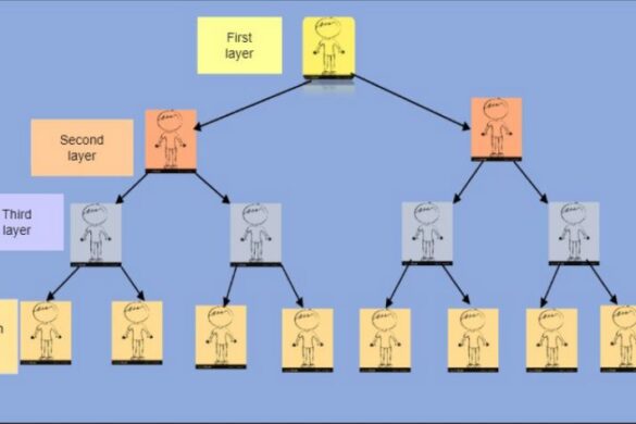 Is Digital Marketing a Trap? Beware of Ponzi Schemes!