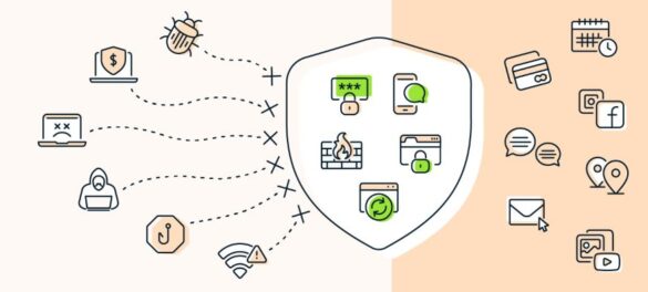 Securing Internet Communications Protecting Data from Cyber Threats