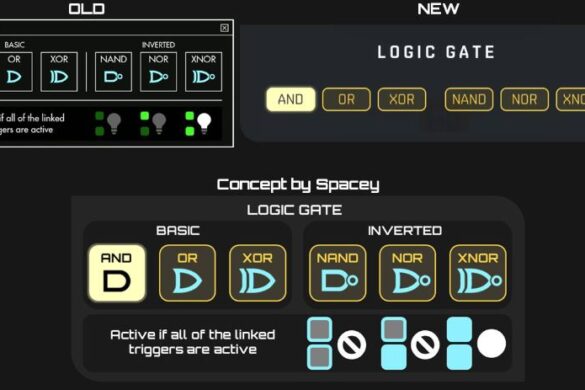 Understanding Logic Gates in Cybersecurity | Basics & Applications