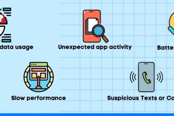 How to Detect and Cancel Phone Surveillance: Essential Security Codes