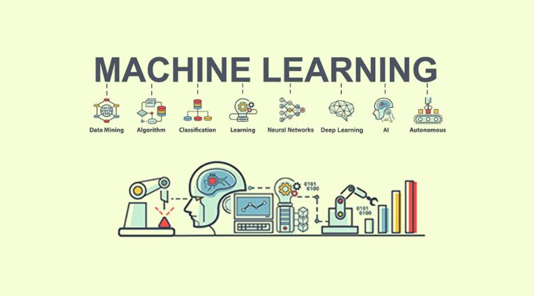 Machine Learning Consulting Services