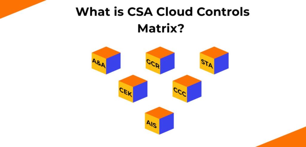 Matrix Cloud