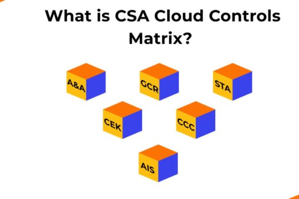 What Is Matrix Cloud and How Does It Transform Decentralized Communication?