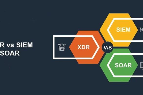 SOAR, SIEM, or XDR: Which Security Acronym Actually Matters for Your Business?