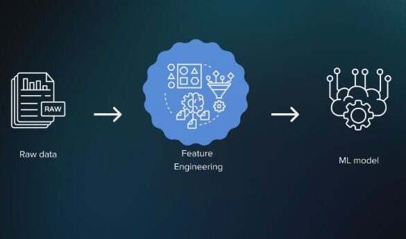 What Is Feature Engineering? The Most Important (and Creative) Job in Machine Learning