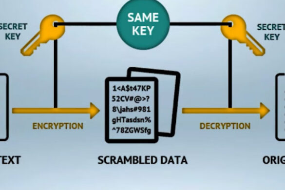 Can Encrypted Files Be Hacked?