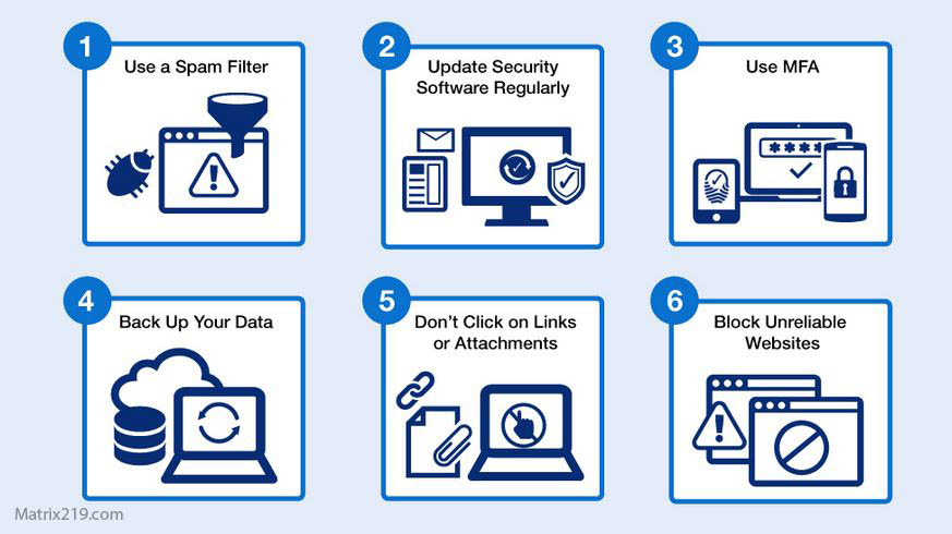 spear phishing vs phishing