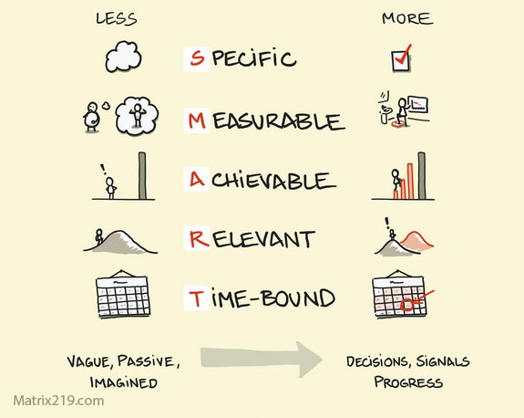 Subscription Traps and Free Trial Scams