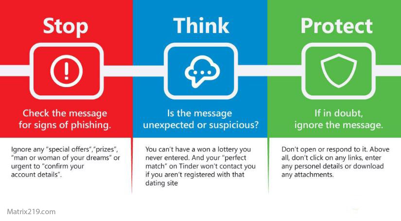 how organizations can prepare for AI-based social engineering