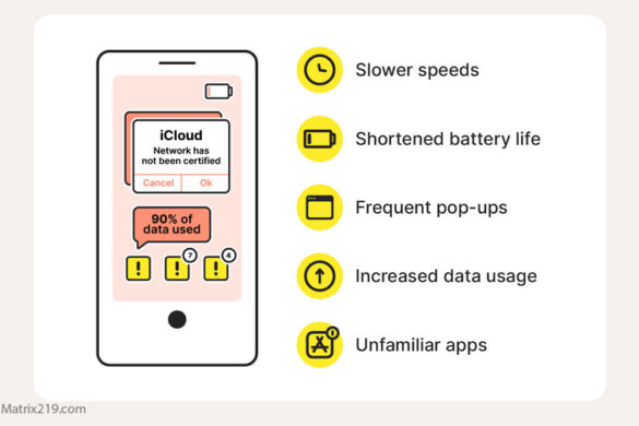 How to Backup Safely From a Hacked Phone Without Carrying the Threat Forward