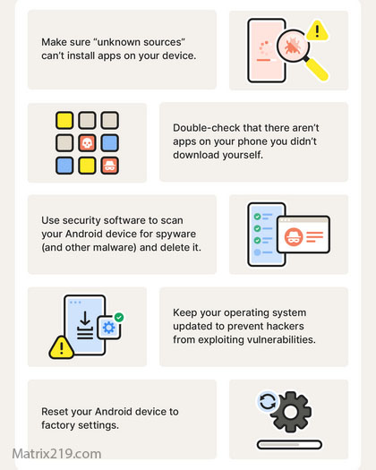 Factory Reset and Spyware