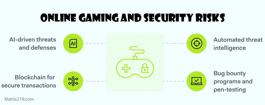 best free antivirus for gaming pcs