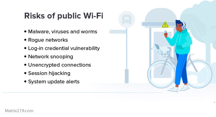 Best security settings 2026