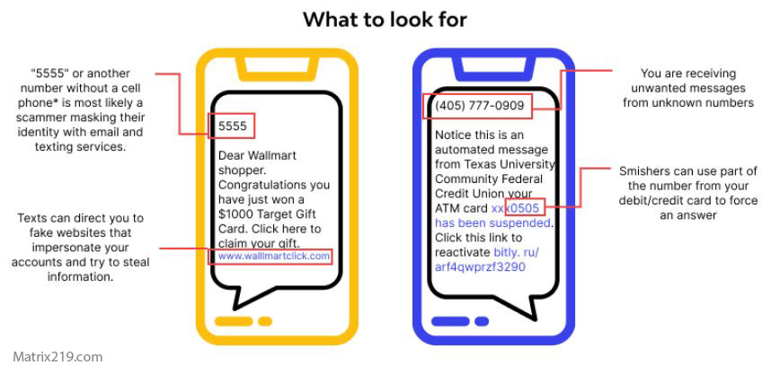 how to report a phishing attack