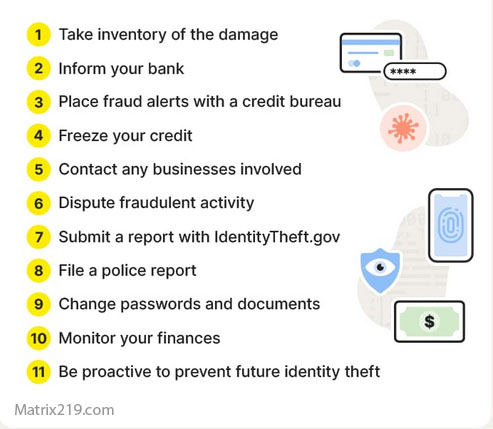Identity Theft Scams