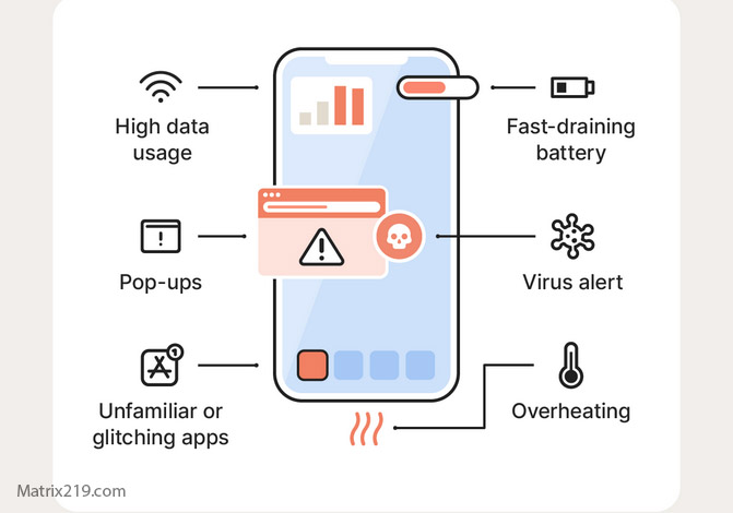 free antivirus for iphone