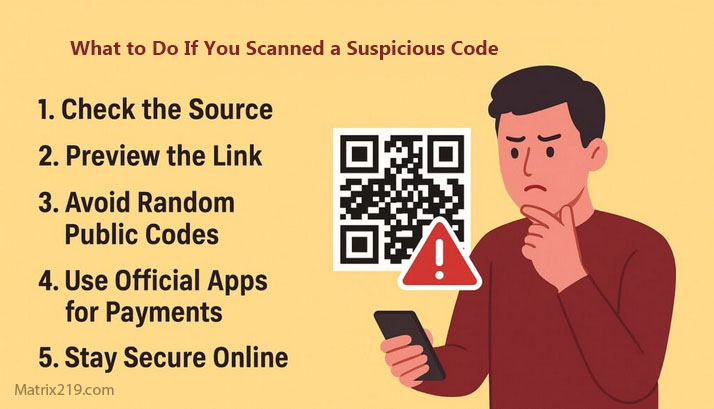 QR Code Scams and Short Links