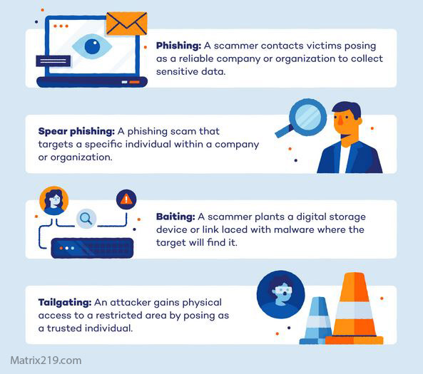 Why Small Businesses Detect Social Engineering Late