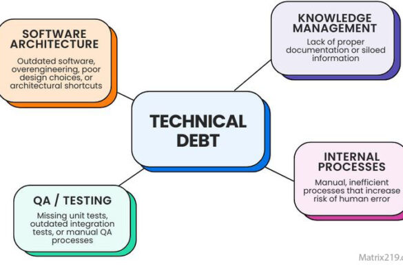 Legacy Infrastructure and Cybersecurity Debt: The Hidden Risk in Power Systems